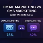 Email Marketing vs. SMS Marketing: The 2025 Showdown